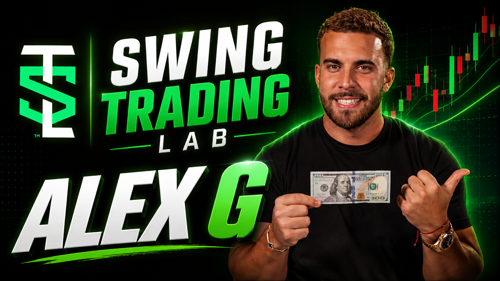 Swing Trading Lab